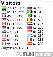 free counters