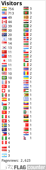 free counters