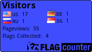 Free counters!