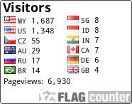 Flag Counter