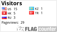 free counters
