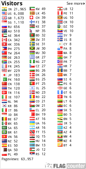 free counters