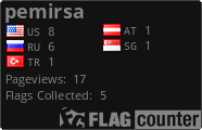 Flag Counter