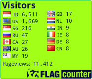 free counters