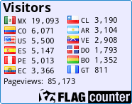 free counters
