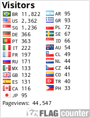 free counters