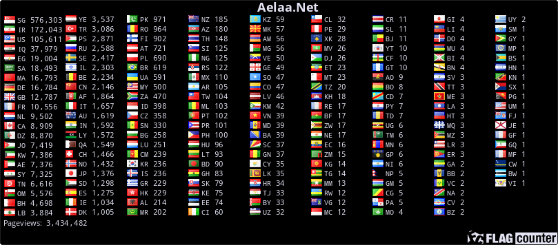 Aelaa.Net