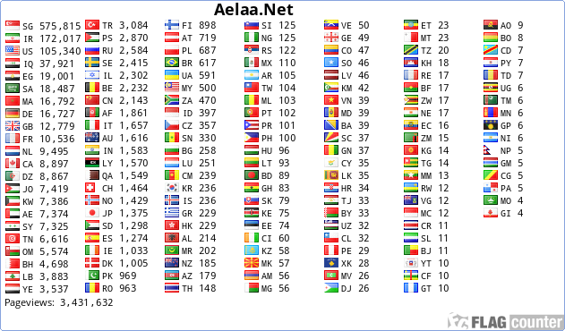 Aelaa.Net