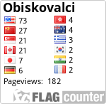 Vanessa Hudgens Slovenija - Portal Pageviews=1