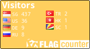 free counters