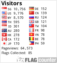 free counters