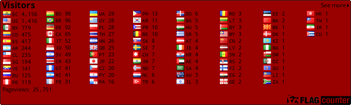 free counters