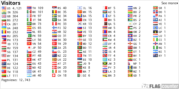 free counters