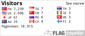 Flag Counter