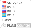 free counters