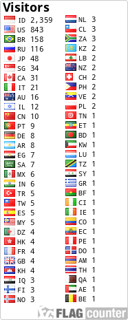 free counters