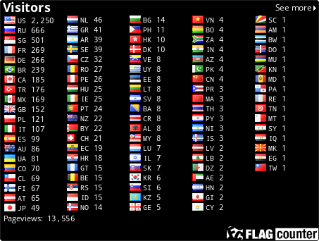 free counters