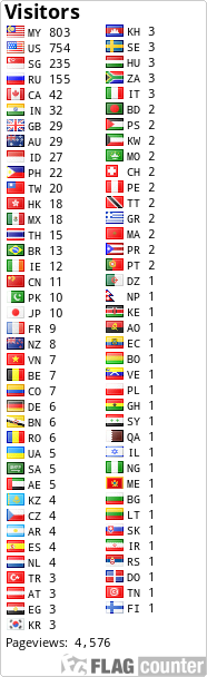 Free counters!