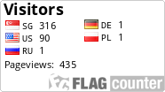 Free counters!