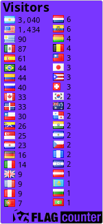 free counters