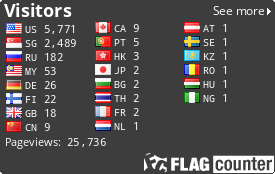 free counters