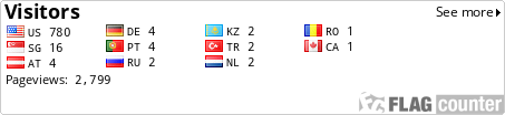 free counters