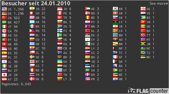 free counters