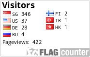 free counters