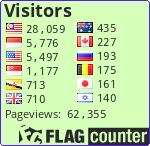 free counters