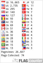 free counters