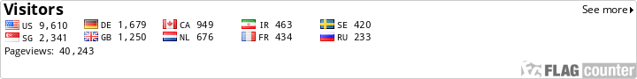 free counters