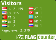 free counters