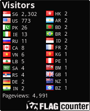 free counters