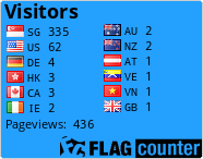 free counters