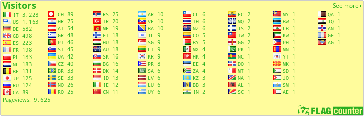 free counters