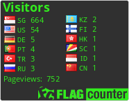 free counters