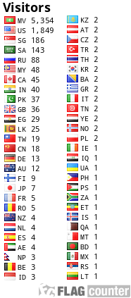 free counters