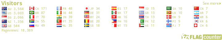 free counters