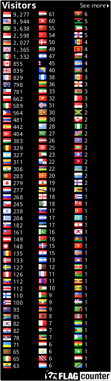 free counters