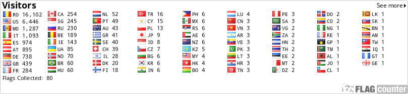 free counters