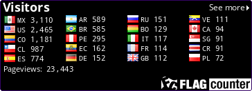 free counters