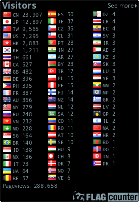 free counters