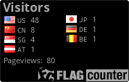 free counters