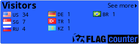 free counters