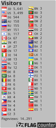 Free counters!