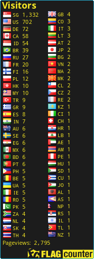 free counters