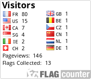 free counters