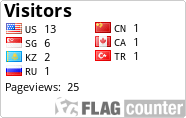 free counters
