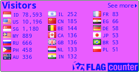 free counters
