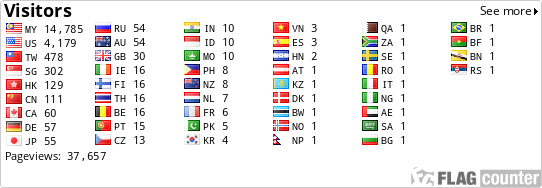 free counters